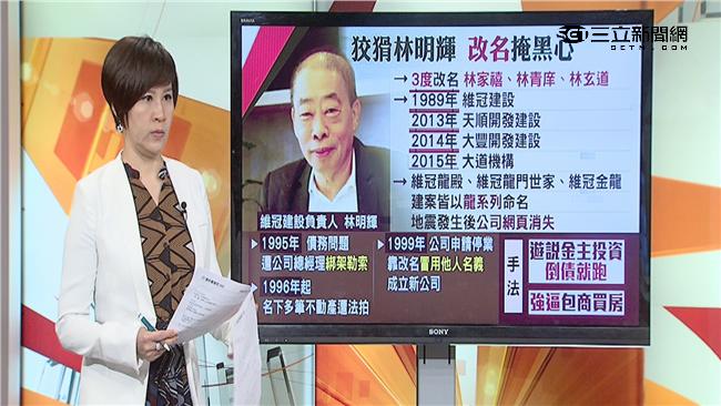 林明輝被追債　竟找黑道幫「打折」