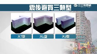 維冠大樓致災原因　建築專家大揭密！