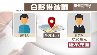 兄弟皆黑心　林明輝弟惡意倒閉通緝中