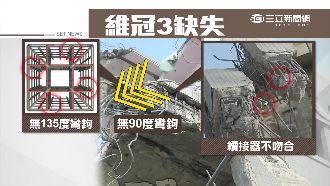 追維冠大樓偷工！檢方蒐證三箭齊發