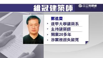 想脫產？維冠被告妻領千萬存款遭拒