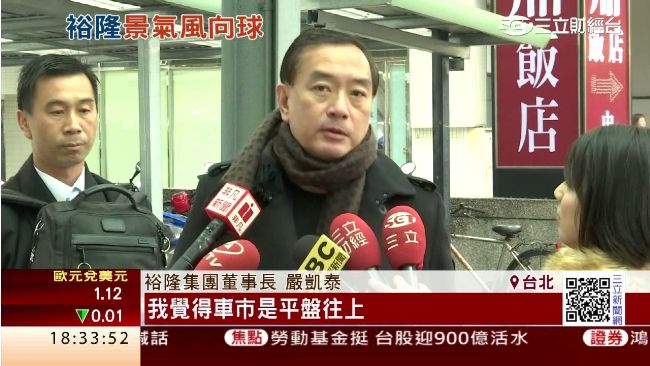 新春團拜！嚴凱泰看好景氣平盤往上