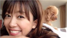 里田舞(部落格)