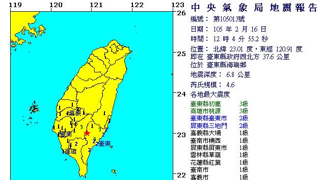 地牛又翻身！台東地震芮氏規模4.6