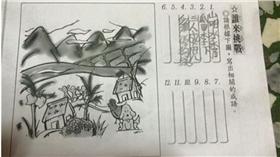 報廢公社,臉書,作業,功課,國小,成語,國文,創意,字典(臉書 https://www.facebook.com/groups/644810635665586/permalink/909439395869374/)