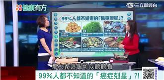 市售黃魚過於肥美　灌水真相大白？