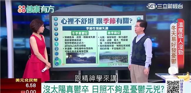 年關到經濟壓力大　精神科求診增3成