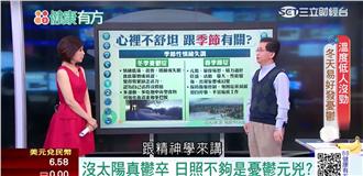 年關到經濟壓力大　精神科求診增3成