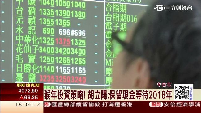 危機入市　蔡明興：撿便宜的好時機