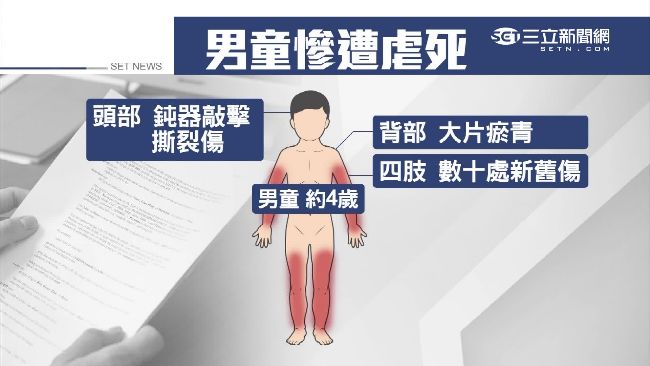 小姊弟受虐1死　竟是父與女友所為