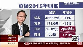 電子業匯損1800 框