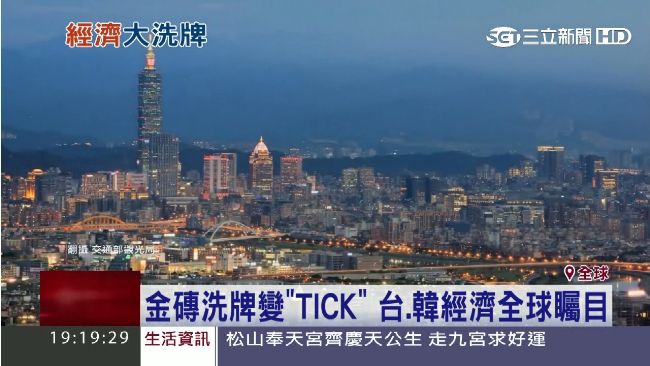 看重科技業！台、韓入列「TICK」