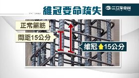 鋼筋交錯位1800
