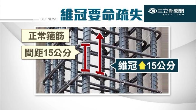 維冠崩塌斷百人魂　黑心工法曝光