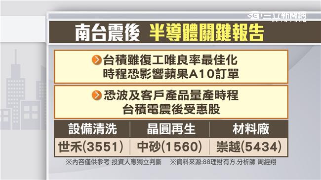 失控的負利率！恐將成全球噩夢開端