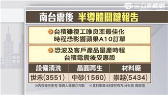 失控的負利率！恐將成全球噩夢開端