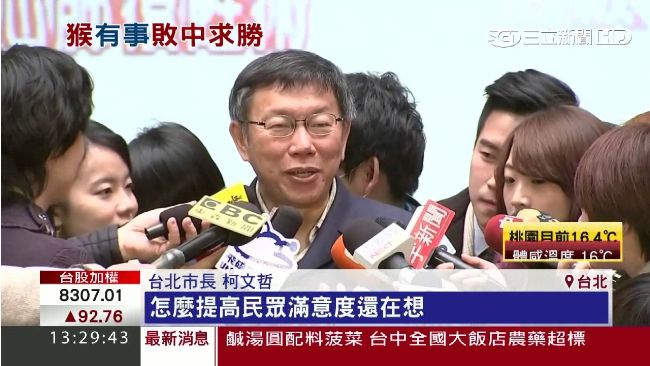 不滿意福祿猴？柯P：想辦法敗中求勝