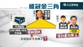 追工地主任G1200