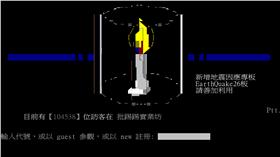 PTT批踢踢實業坊BBS進站畫面｜20160211