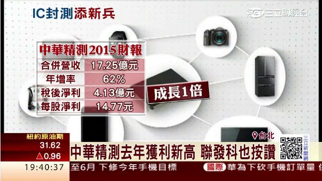 中華精測驚艷市場　可望成封測股股王