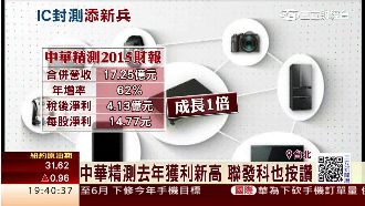 中華精測驚艷市場　可望成封測股股王
