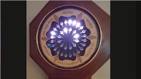 哈利波特,粉絲,魔法,道具,網友,衛斯理,時鐘,程式碼,智慧型手機,Reddit,追蹤,飛天掃帚(REDDIT imgur http://imgur.com/a/EAhKH)