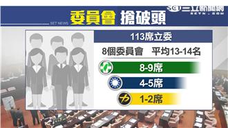 68綠委填志願！這個委員會最熱門…