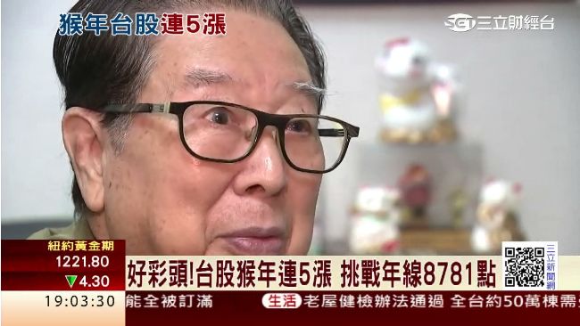 阿土伯：猴年台股像孫悟空一樣多變