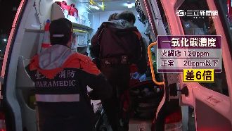 食藥署聚餐一氧化碳中毒　47人送醫