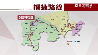 5轉彎點+爬坡考驗　機場捷運拚通車