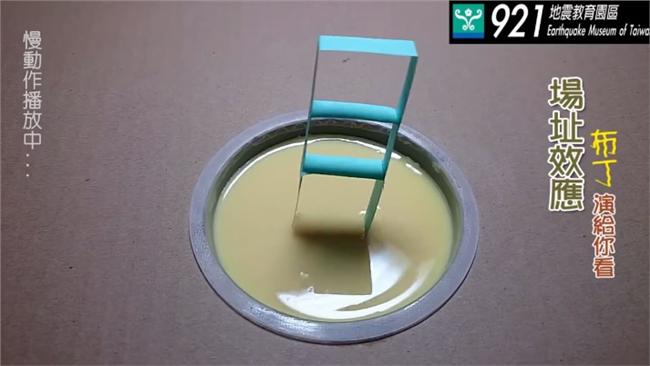 「場址效應」是什麼？用布丁演給你看