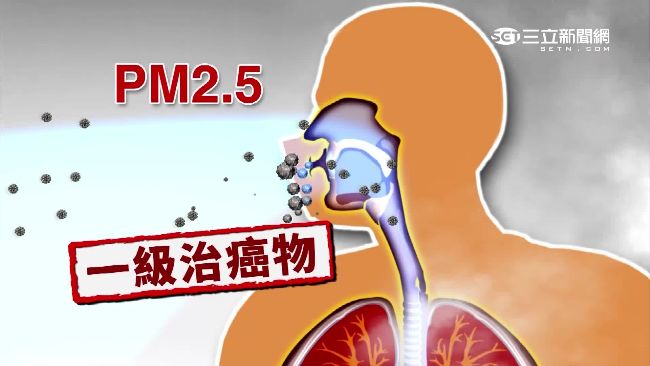 綠委提案：PM2.5納入災防法