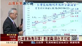 彭曾負利率1800 框