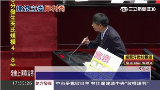 全程台語質詢　吳焜裕：這樣反應較快