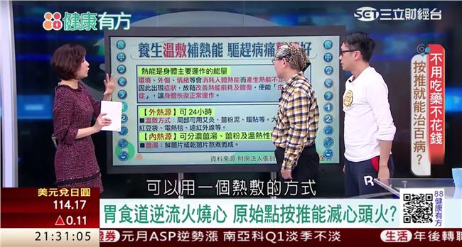 不用吃藥不花錢？按推就能治百病？