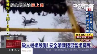 遊樂園驚悚直擊　飛車掉下人當場摔死