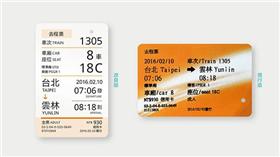 高鐵設計／http://www.verymulan.com/column/lesson5：把話說清楚的車票-14201.html?tag_id=129／作者授權