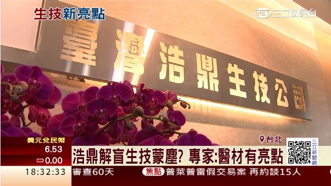 浩鼎解盲蒙陰影　專家：新藥股風險高