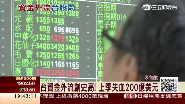 日圓狂升＋資金外流　台股終止連7漲