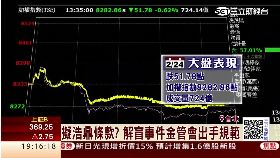 浩鼎拖台股1700 框