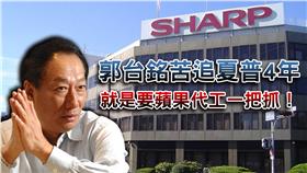 郭台銘苦追夏普4年