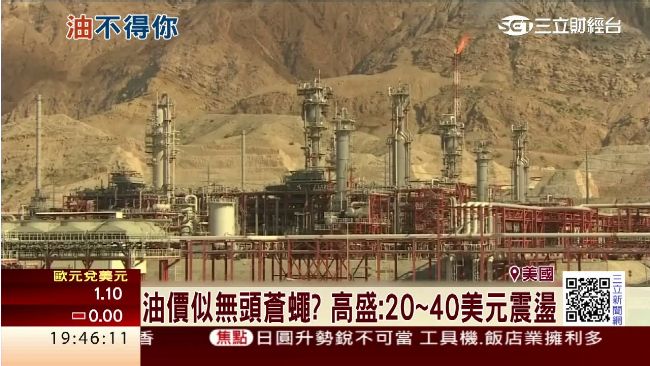 僵持不下！杜哈談判失敗　油價大跌