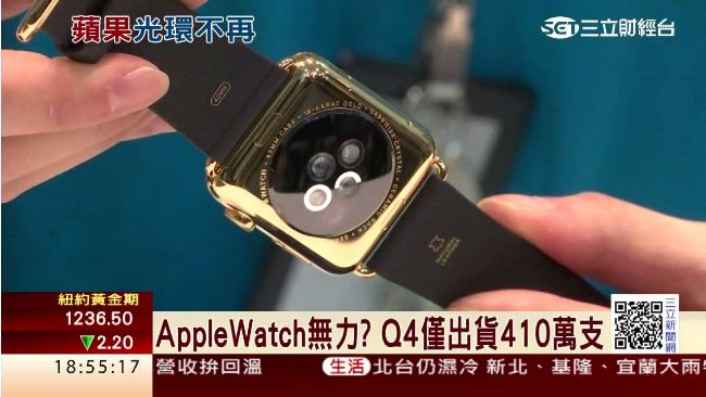 蘋果手錶無力？Q4僅出貨410萬支