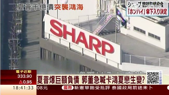 夏普爆負債羅生門　鴻夏戀未來3可能