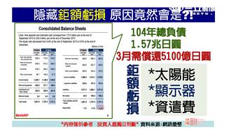 鴻夏戀增變數　兵家必爭變燙手山芋？