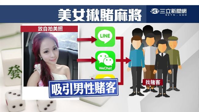 秀美色賺外快！婚秘揪人打麻將抽頭