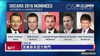 100賠1！李奧奪影帝呼聲爆表