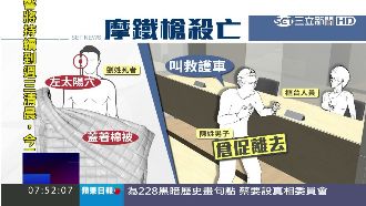 中和摩鐵傳槍響　男太陽穴中彈身亡