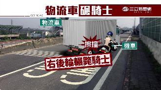 新婚夫遭違規輾斃　妻悲痛未白頭偕老