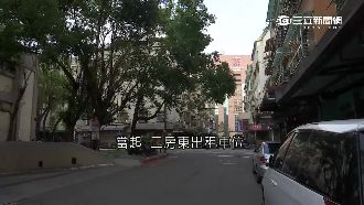 北市府市場處爆案外案　放任攤販自肥